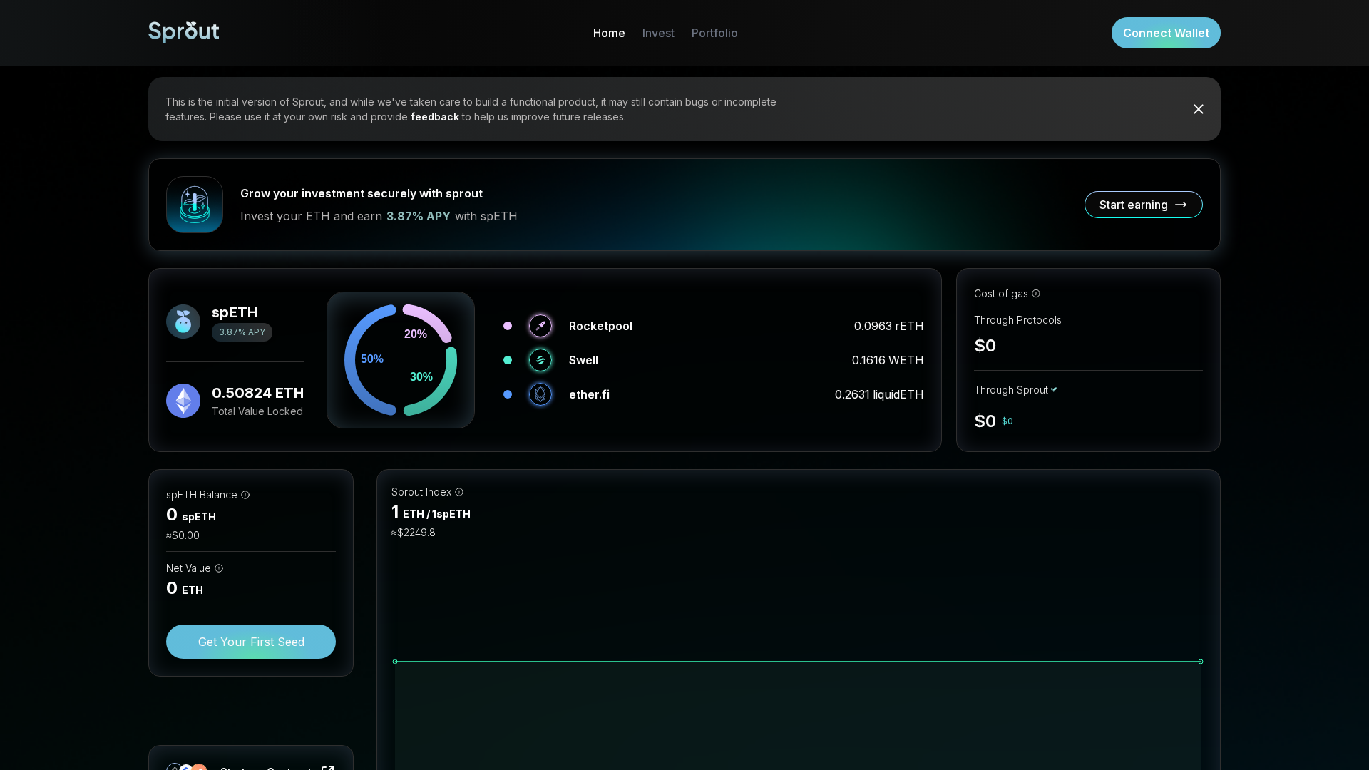 Screenshot of app.sproutdefi.com