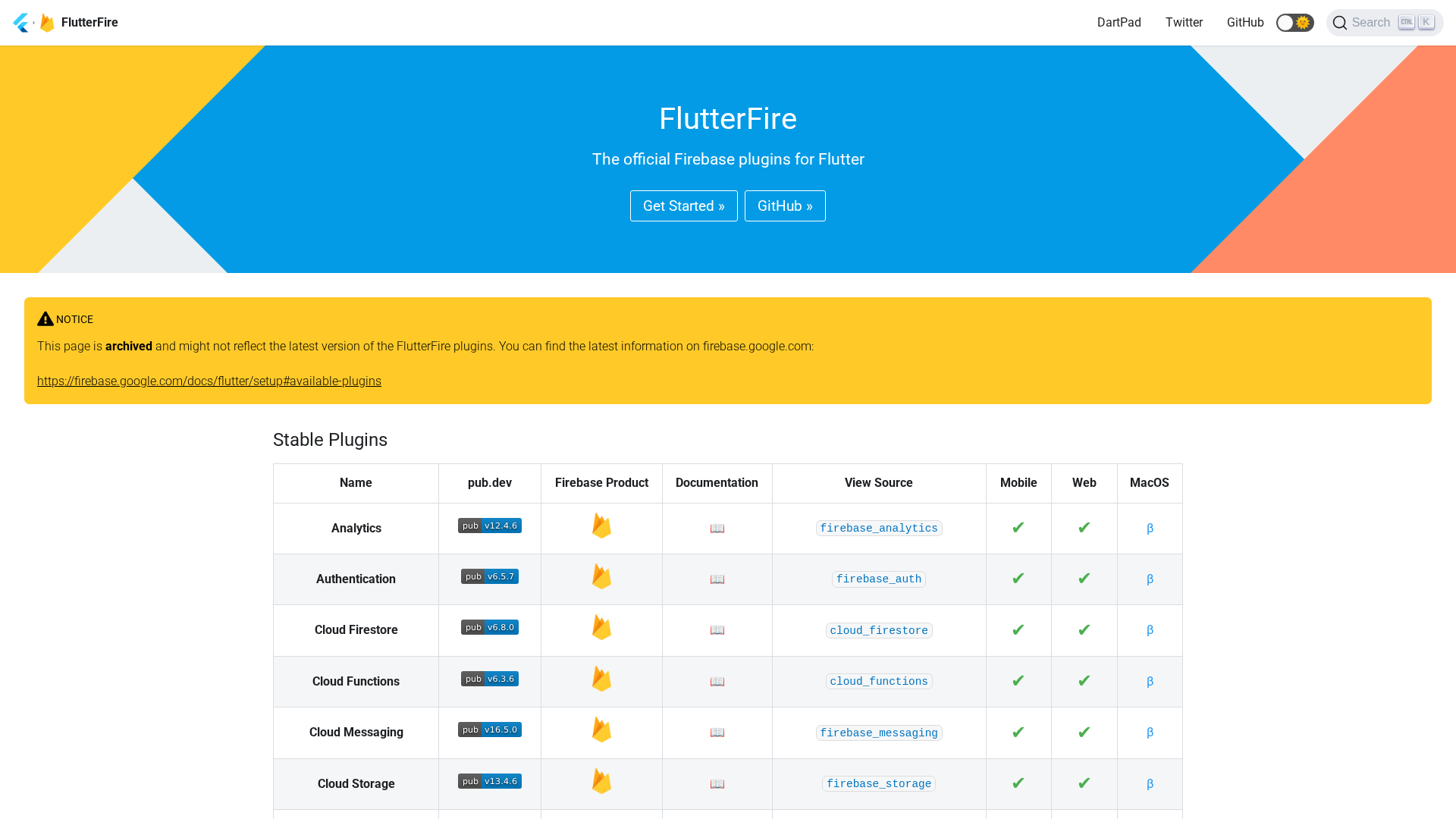 Screenshot of cdn.gosafemode.com