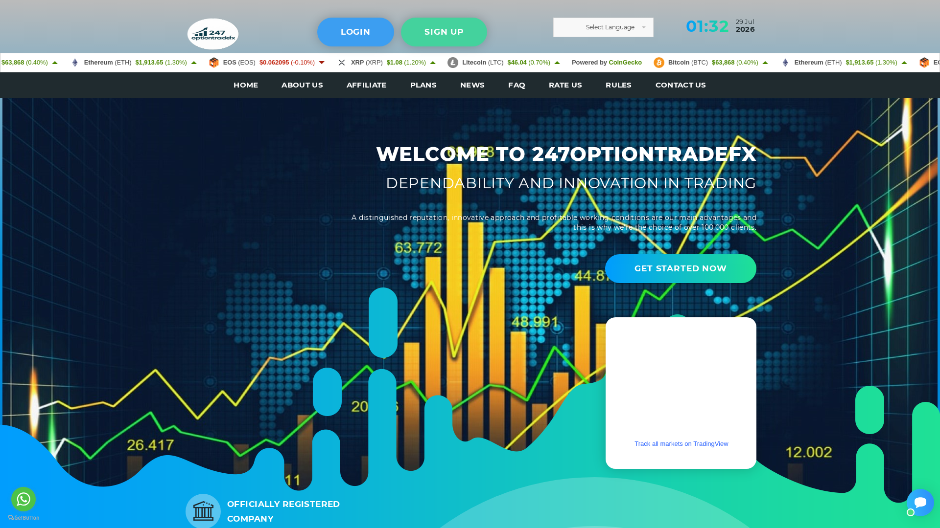 Screenshot of 247optiontradefx.com
