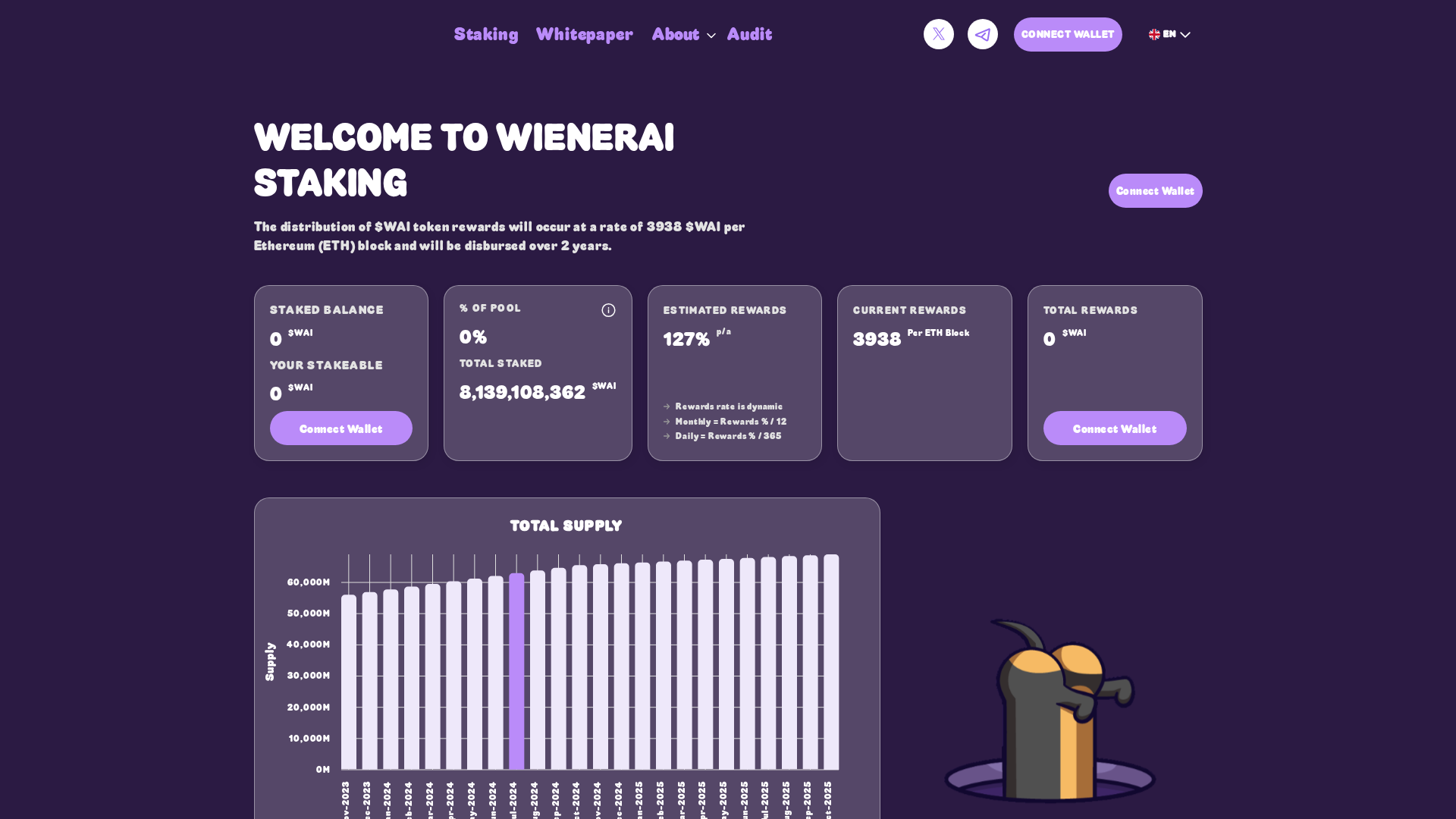 Screenshot of app-wienerdog-ai-en.pages.dev