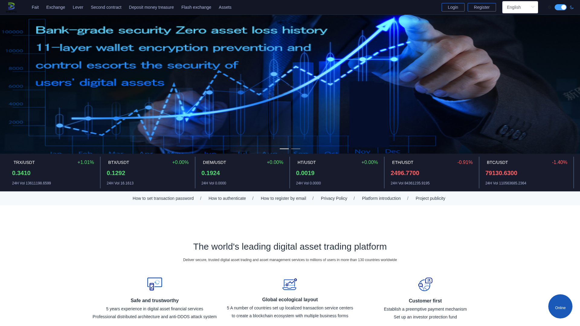 Screenshot of prosbybit.com