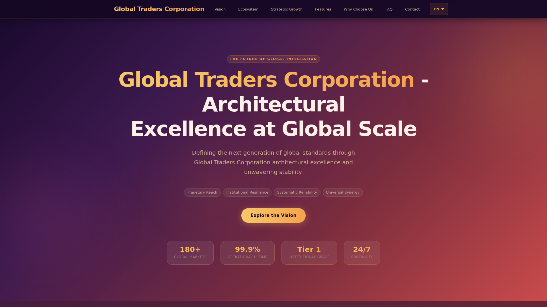 Screenshot of globaltraderscorporation.net