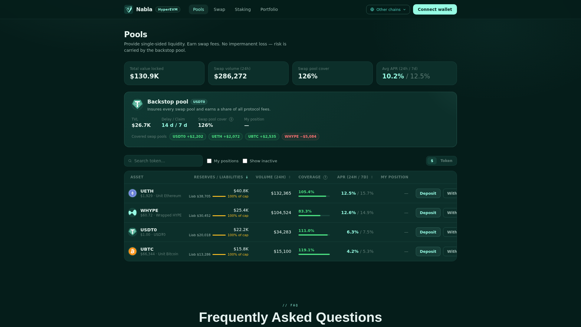Screenshot of nabla-finance.pro