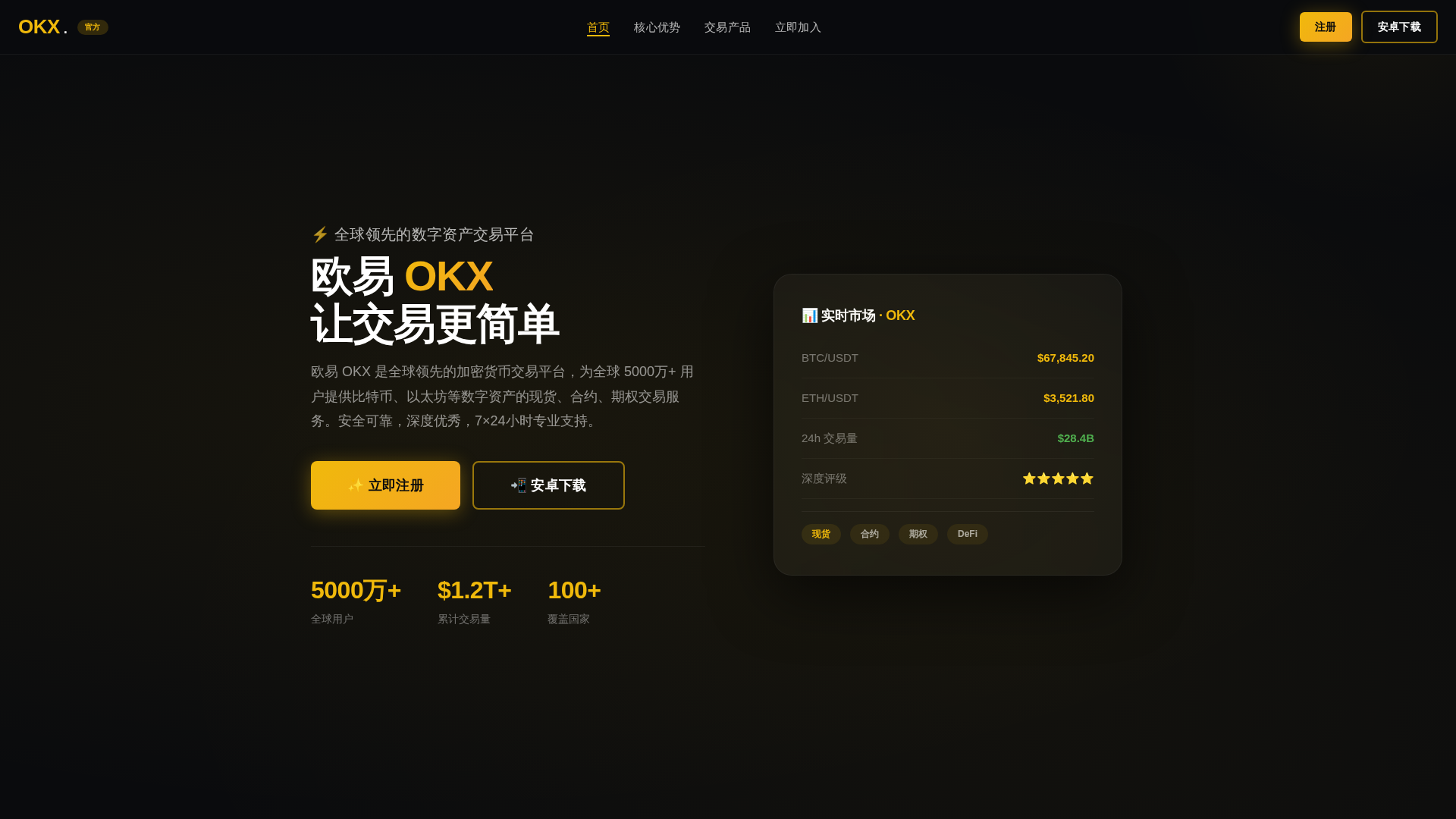 Screenshot of cdn.gosafemode.com