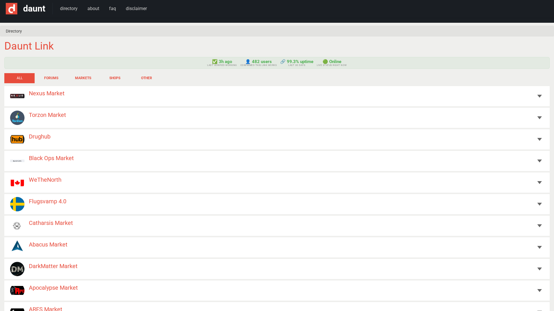 Screenshot of dauntlink.org