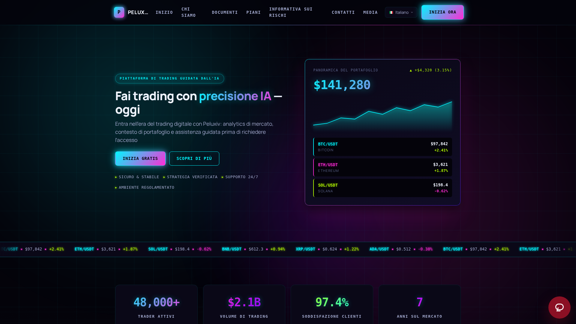 Screenshot of peluxiv.capital