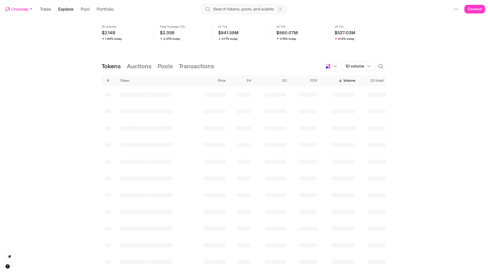 Screenshot of cdn.gosafemode.com