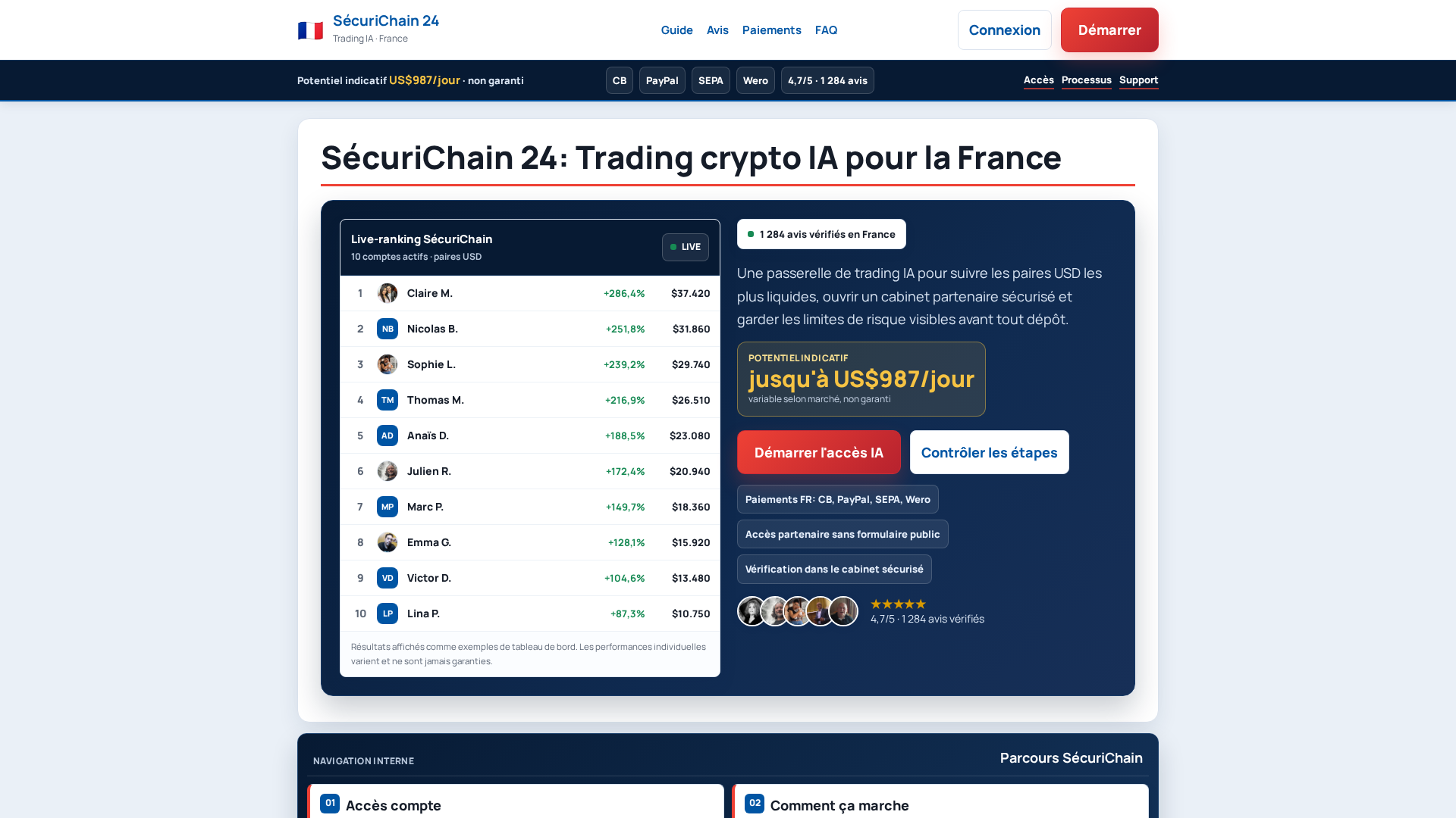 Screenshot of sycurichain24.fr