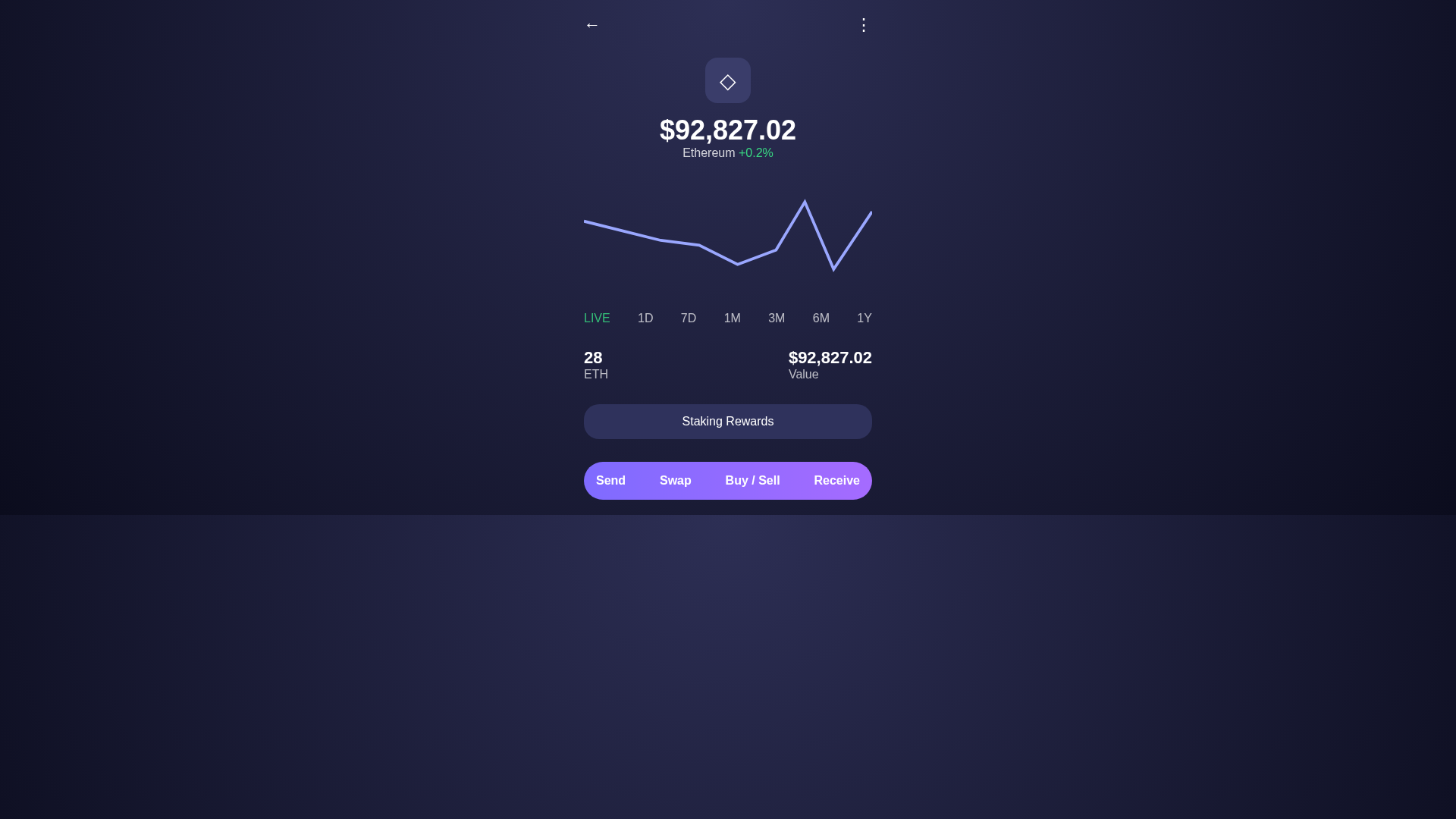 Screenshot of rexodus.pages.dev