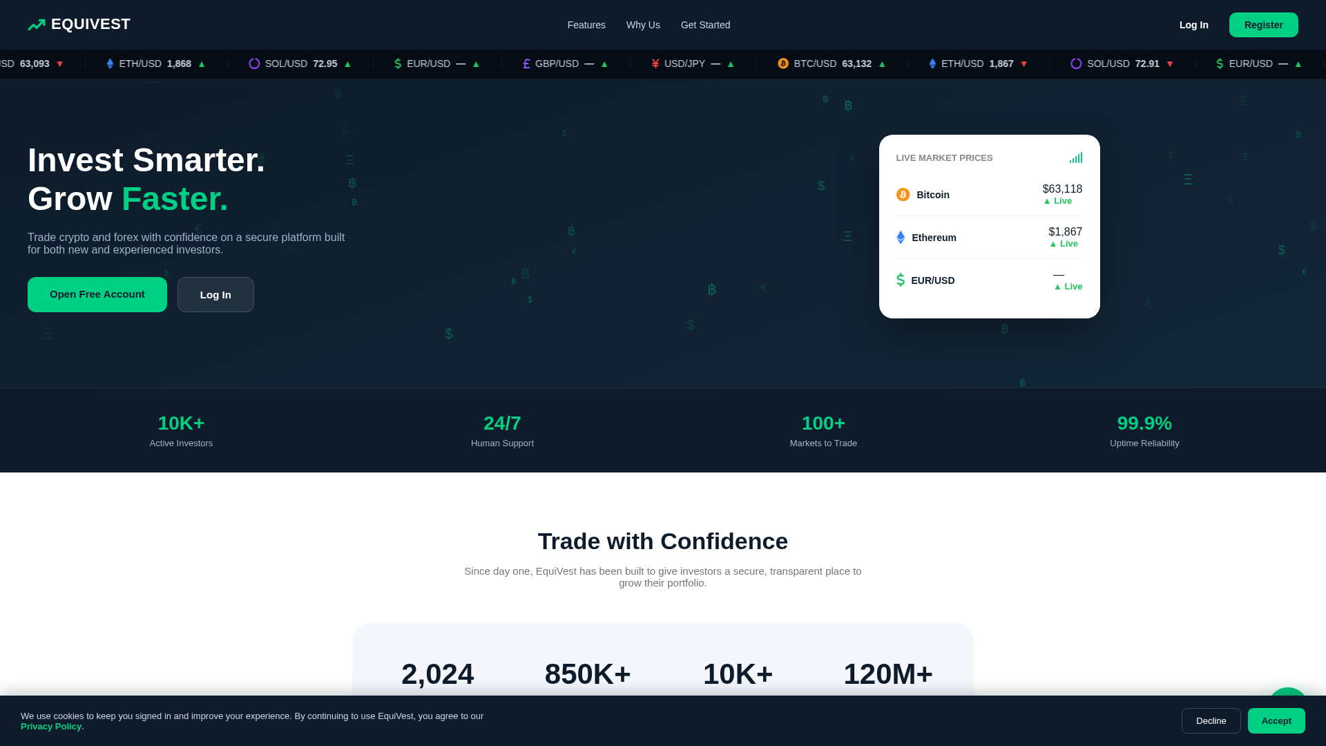 Screenshot of equivestltd.com