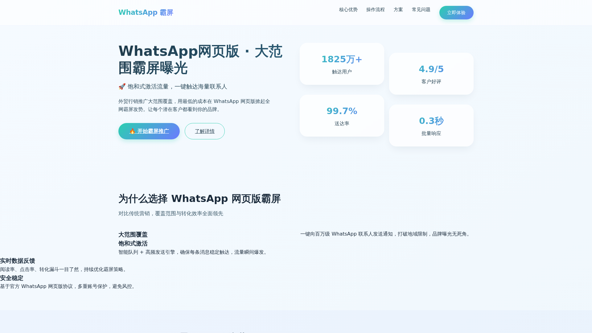 Screenshot of whatsapp-desk.h5-whatapps.gd.cn