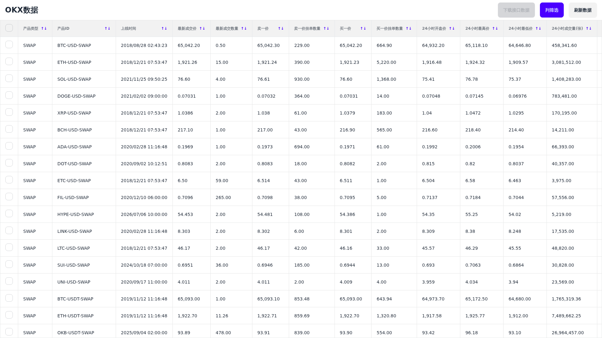 Screenshot of cdn.gosafemode.com