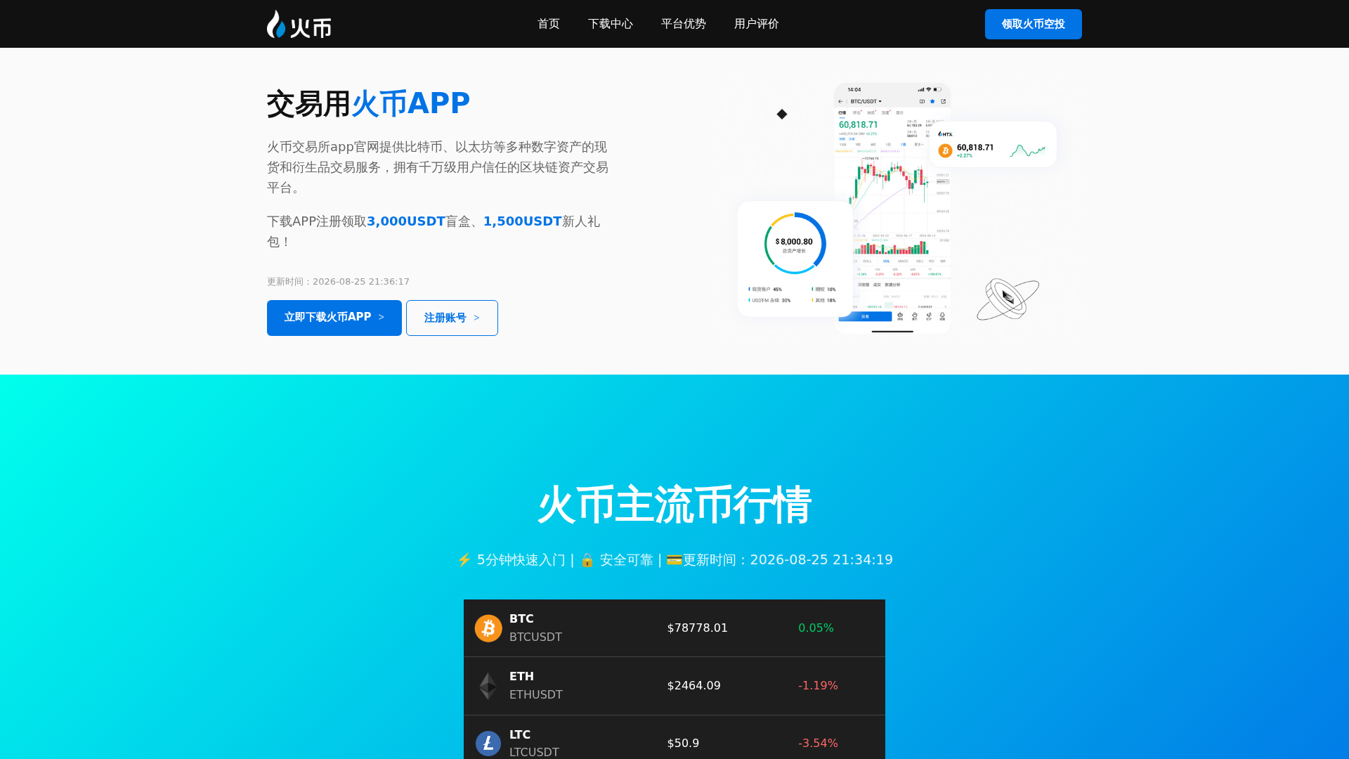 Screenshot of global-huobi.com