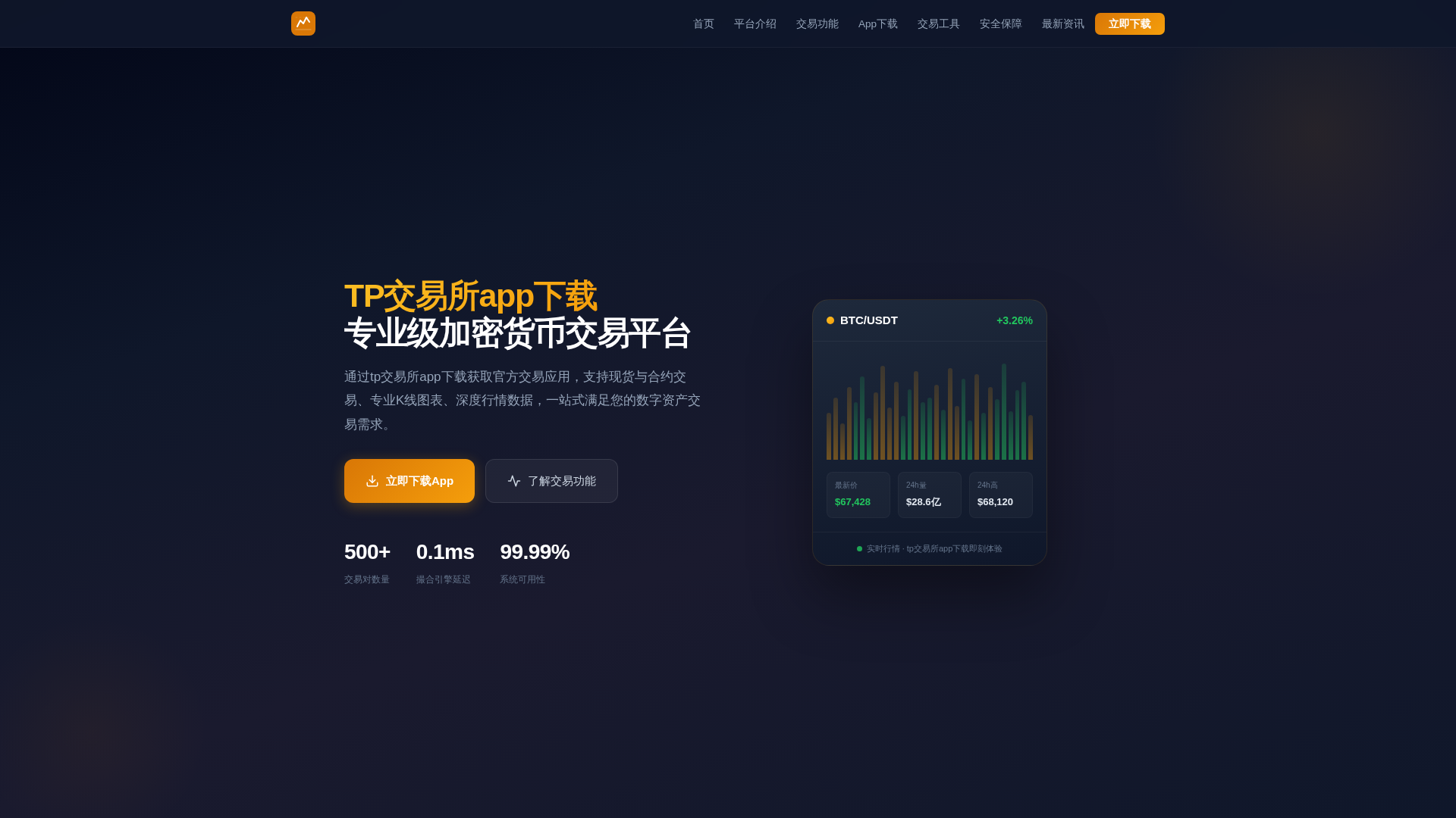 Screenshot of nop12.cn