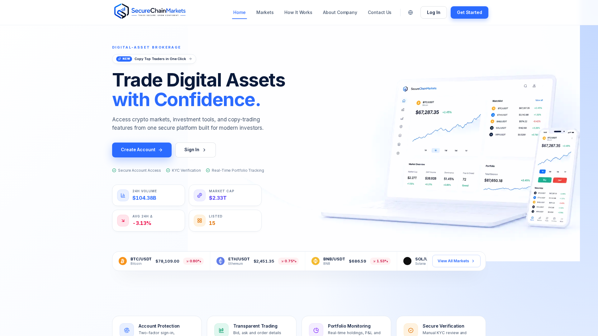 Screenshot of securechainmarkets.com