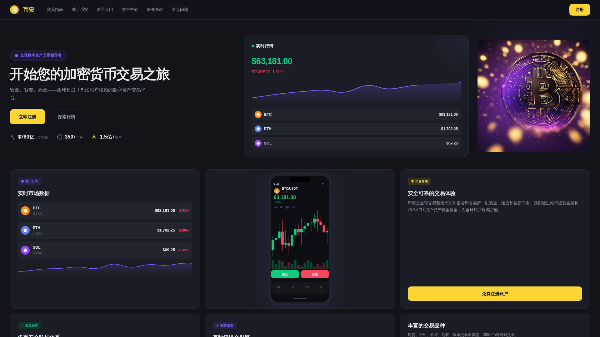 Screenshot of binance-shortcut.com