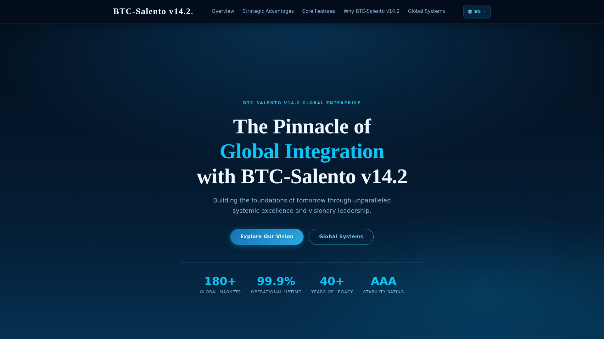 Screenshot of btcsalentov142.com
