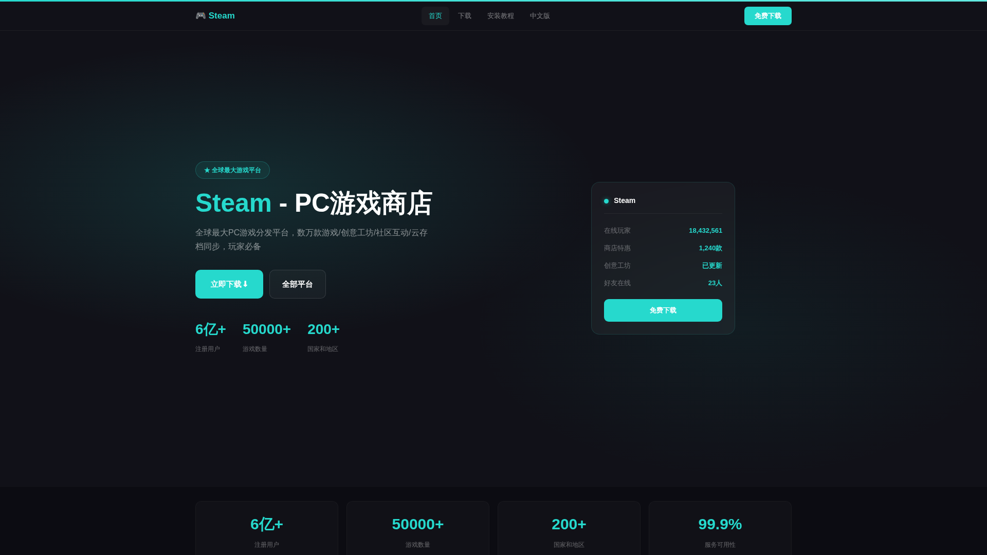 Screenshot of cn.zhcn-store-steampowered.com.cn