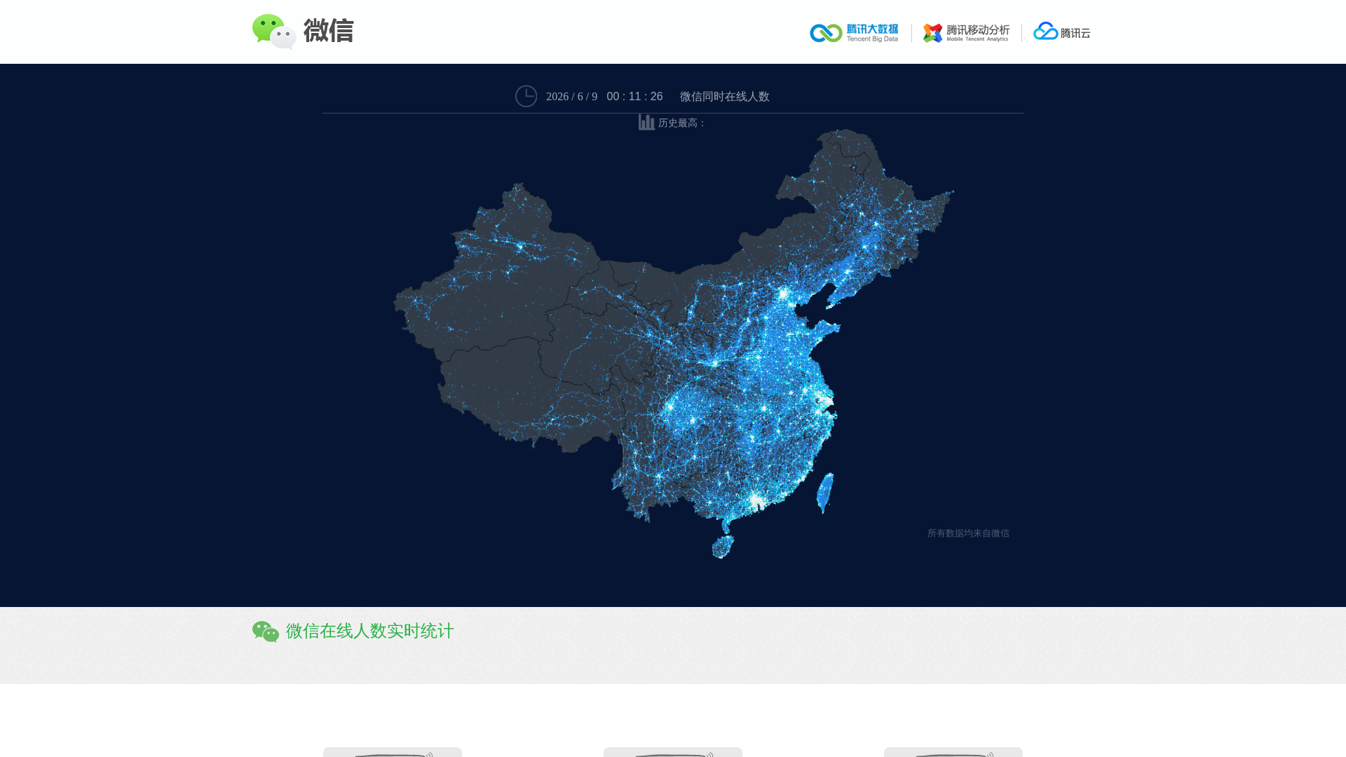 Screenshot of www.wechat-im.com