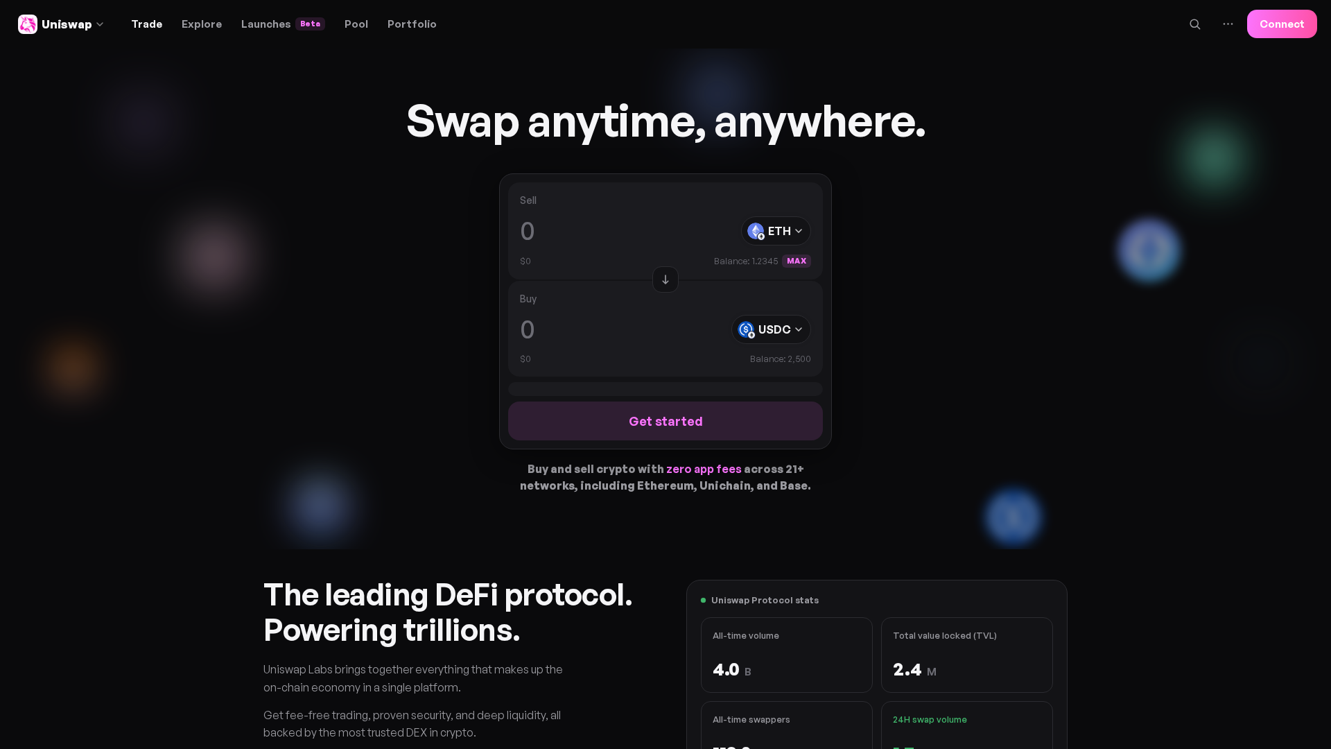 Screenshot of uniswaprotocols.top