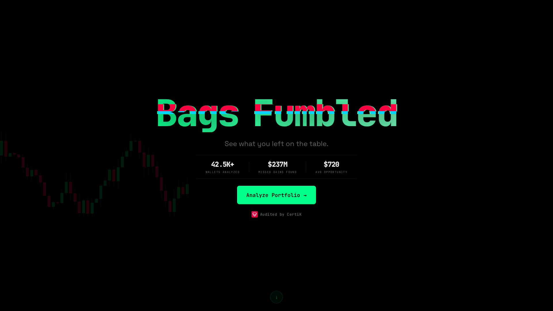 Screenshot of bagsfumbled.com