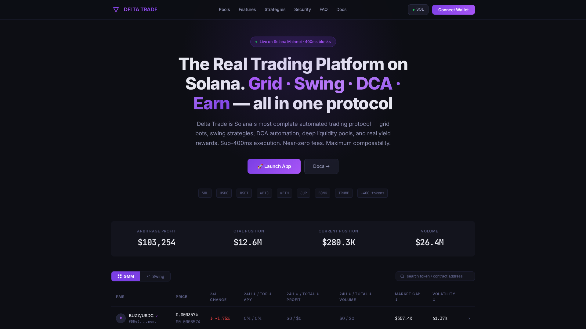 Screenshot of deltatrade-dex.com