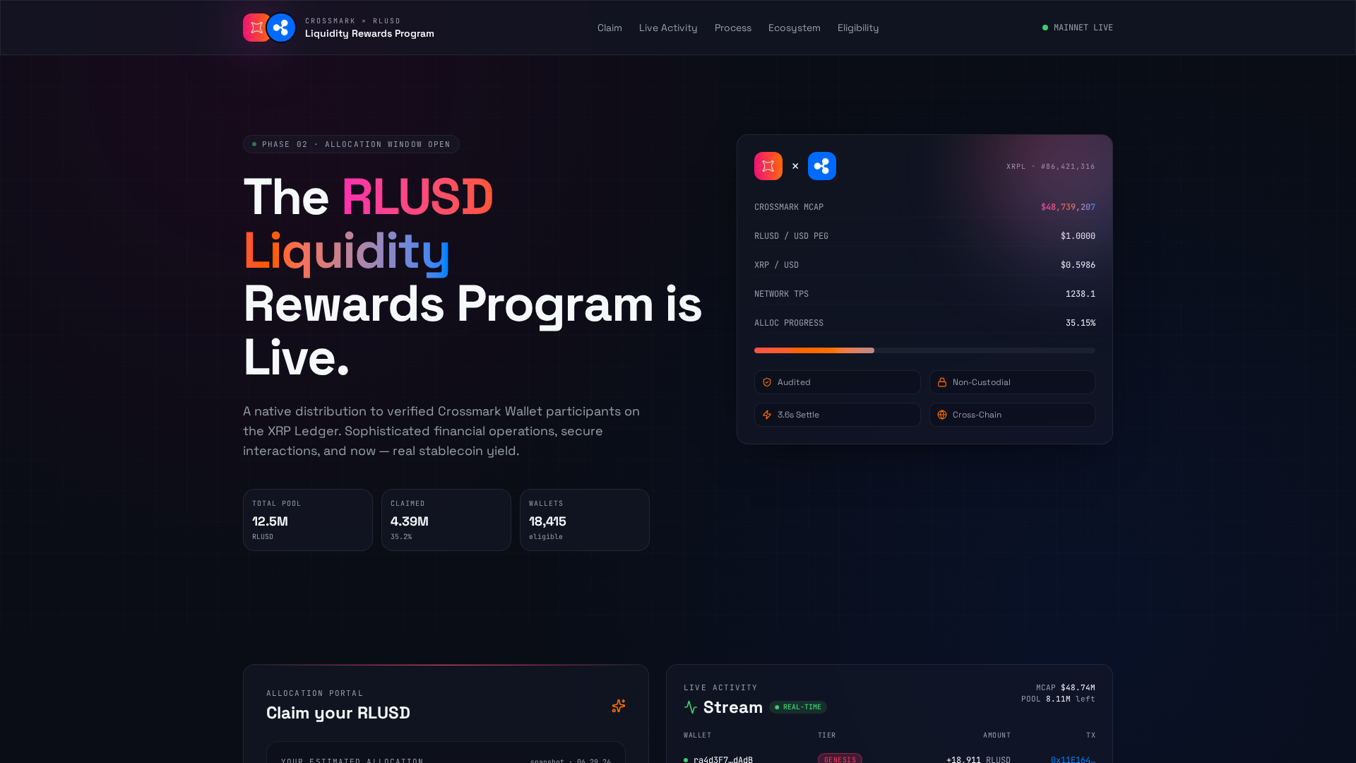 Screenshot of crossmarklabs.com