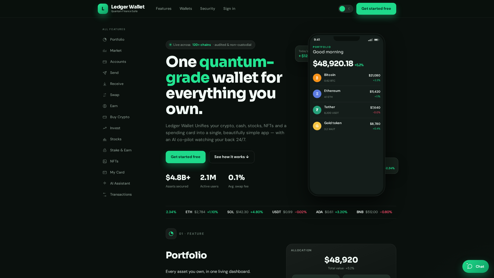 Screenshot of qfssecurity-ledger.com