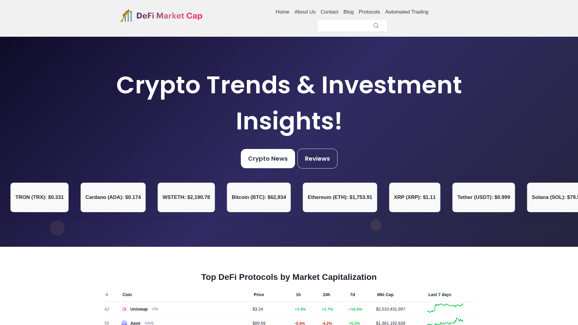 Screenshot of defimarketiq.io