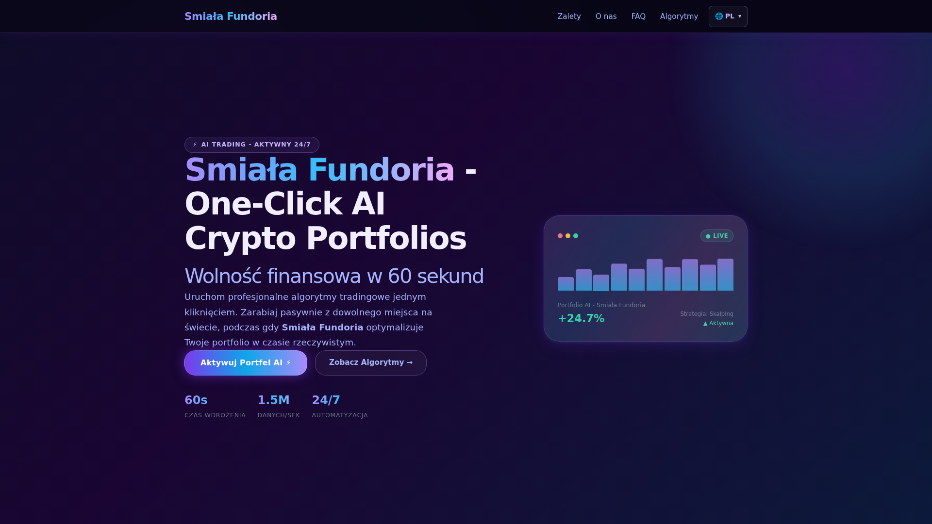 Screenshot of smiaafundoria.com
