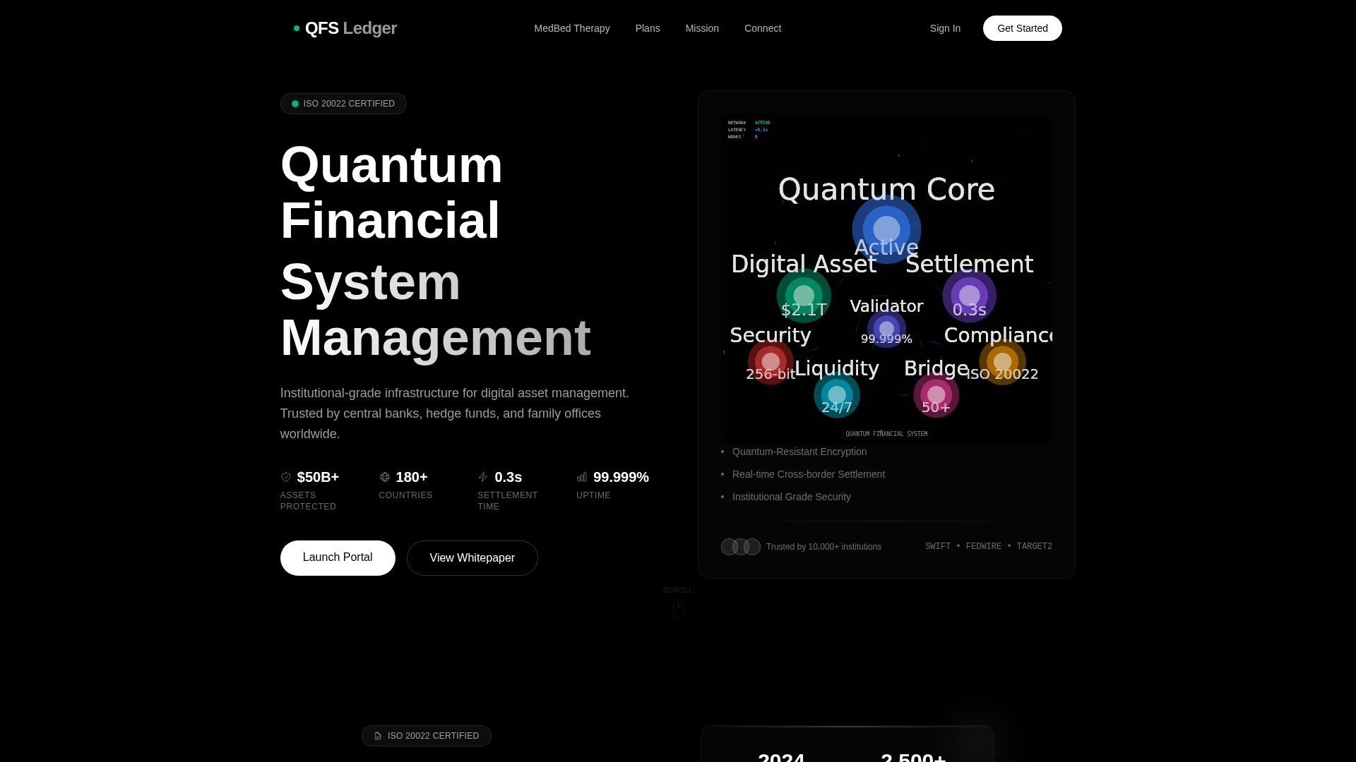 Screenshot of qfs-ledger.site