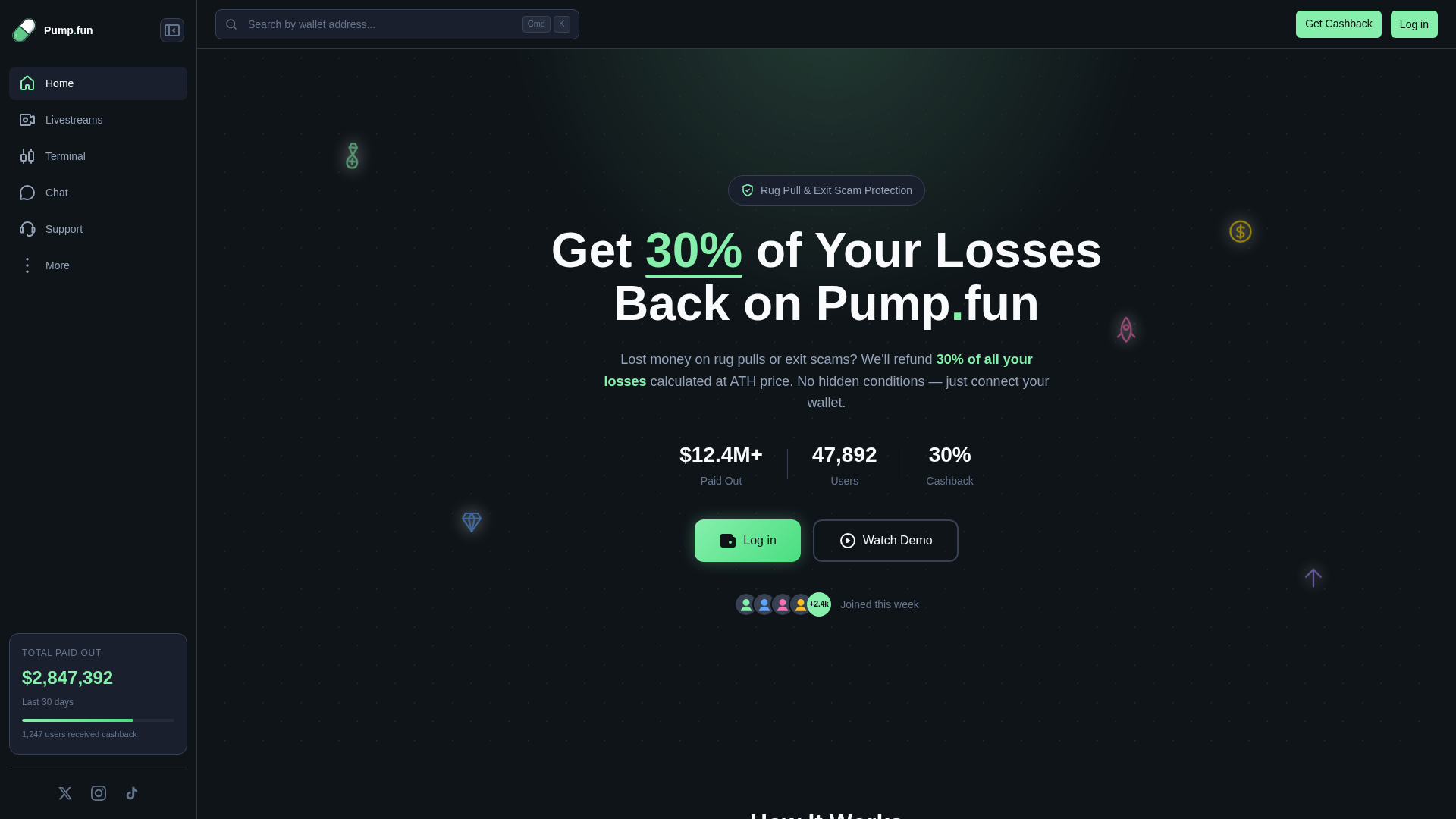 Screenshot of cashback-pump.com