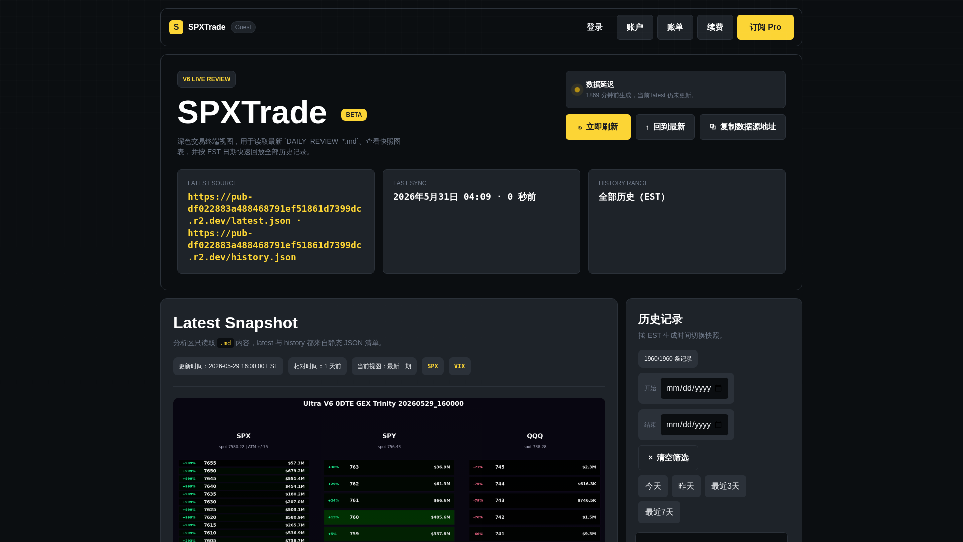 Screenshot of cdn.gosafemode.com