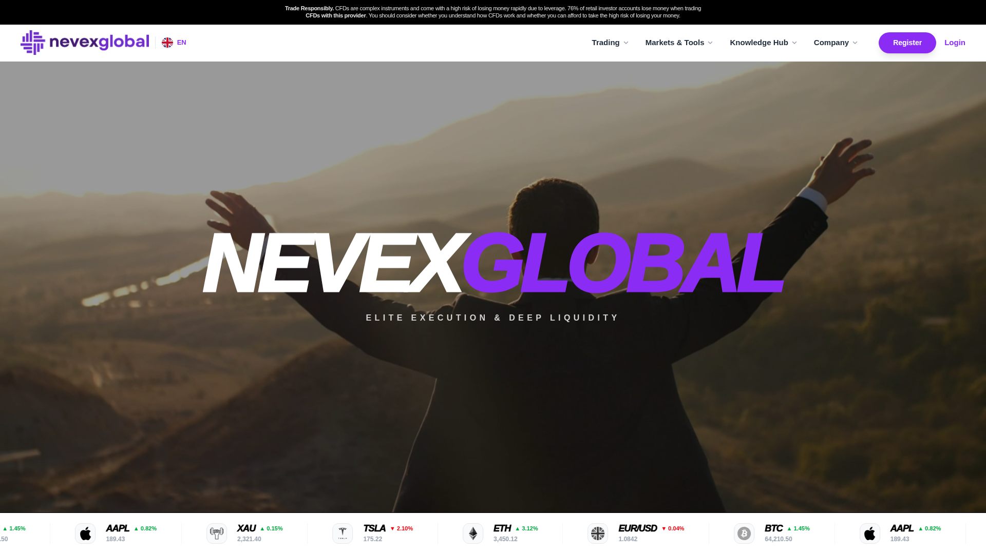 Screenshot of m.nevexglobal.com
