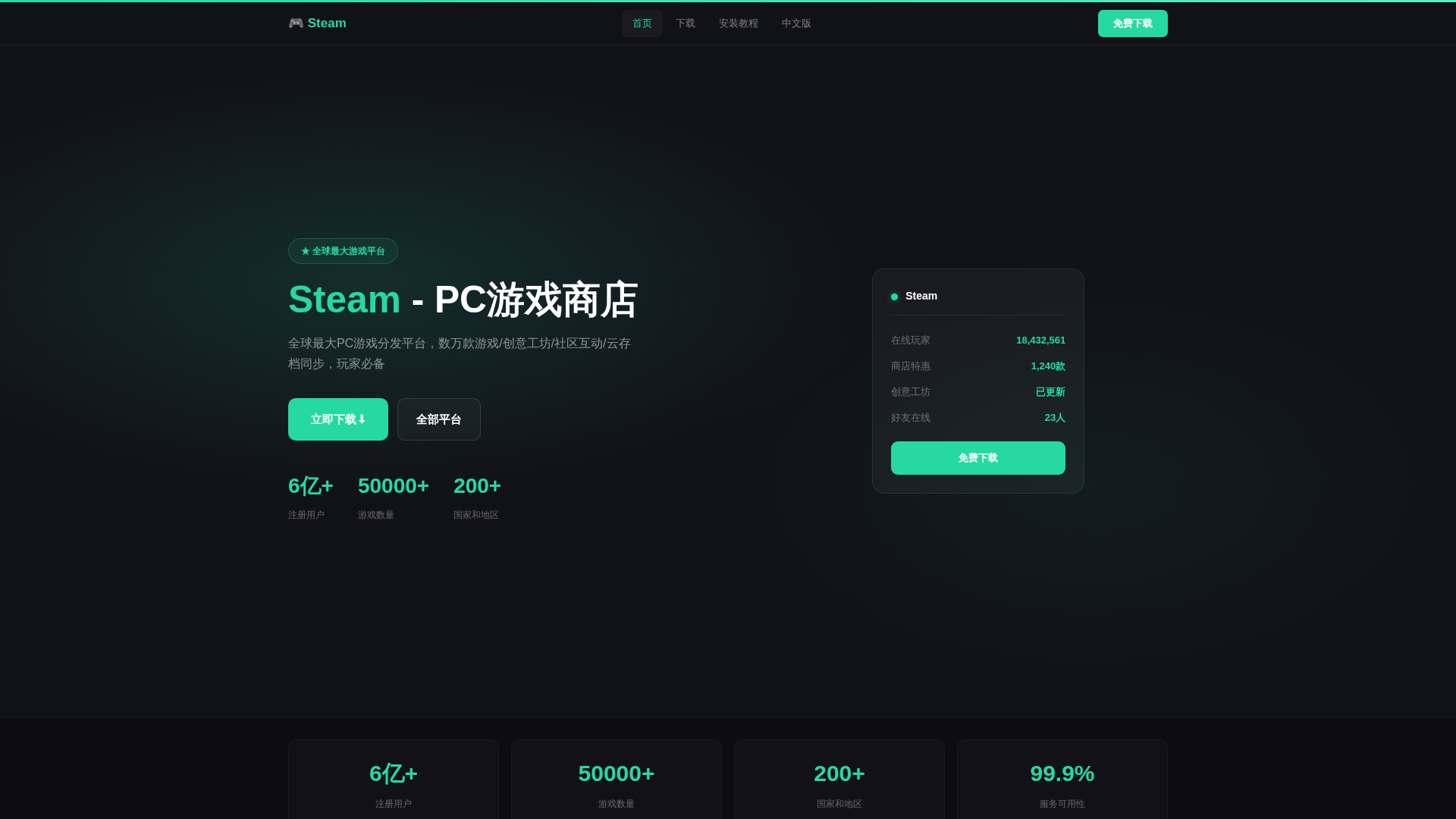 Screenshot of apps-store-steampowered.cn