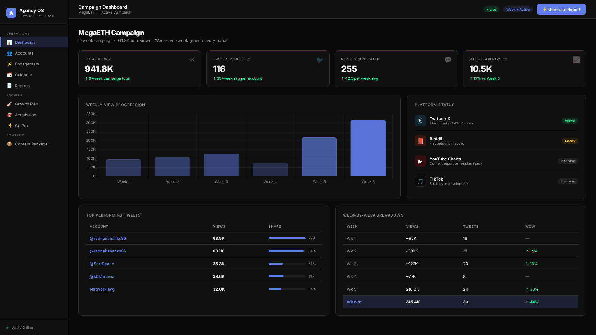 Screenshot of cdn.gosafemode.com