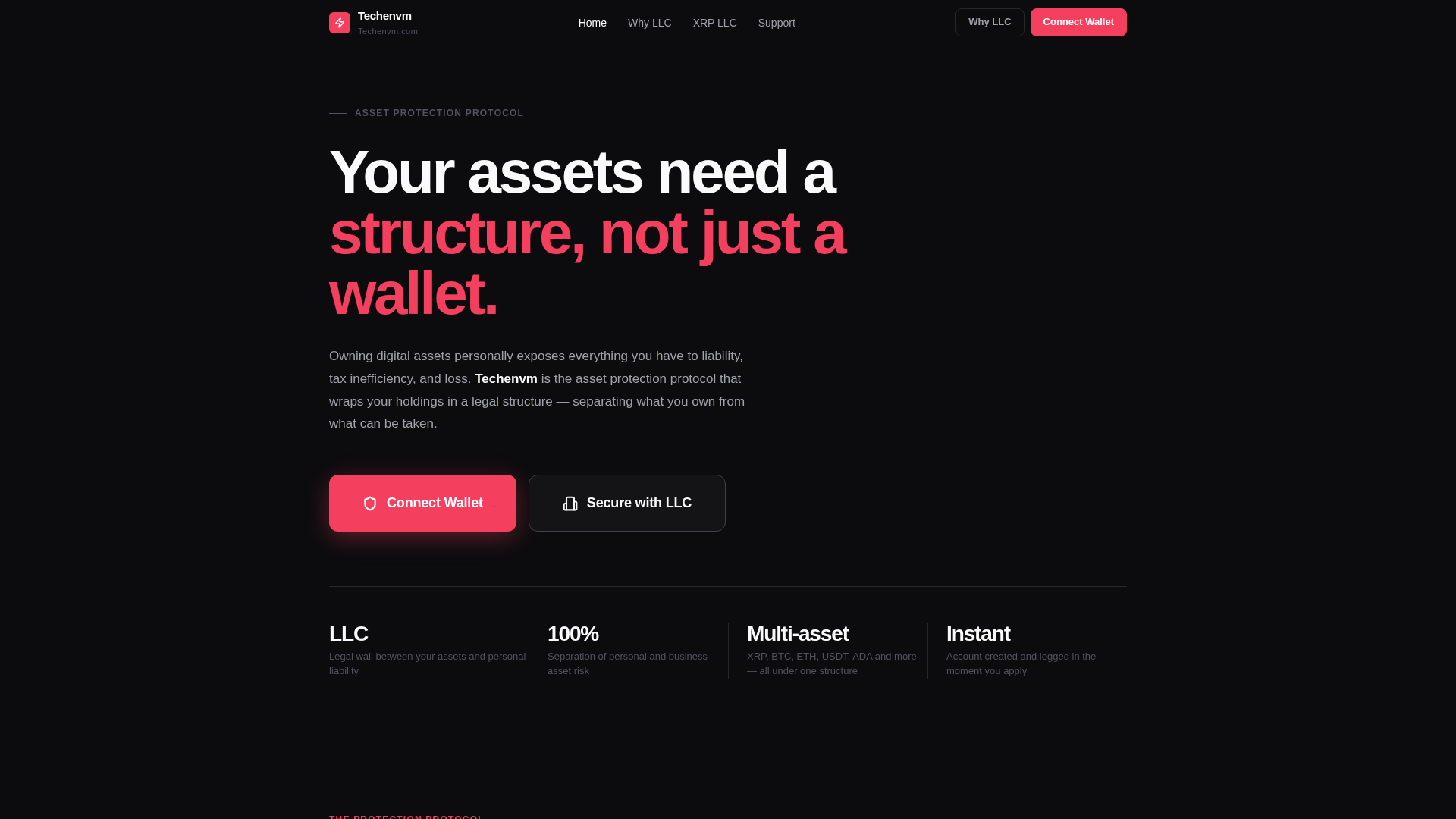 Screenshot of techenvm.com