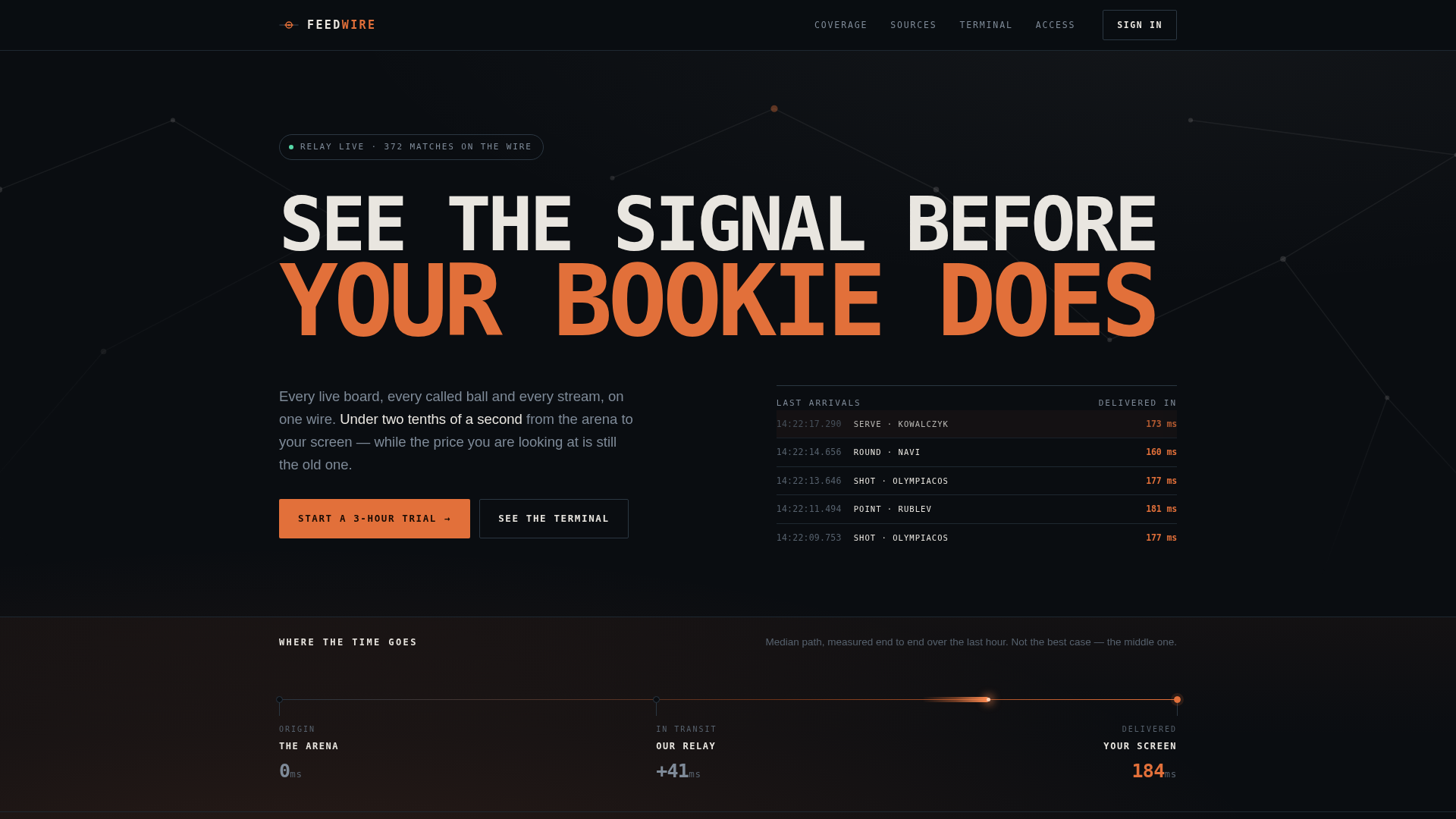 Screenshot of cdn.gosafemode.com