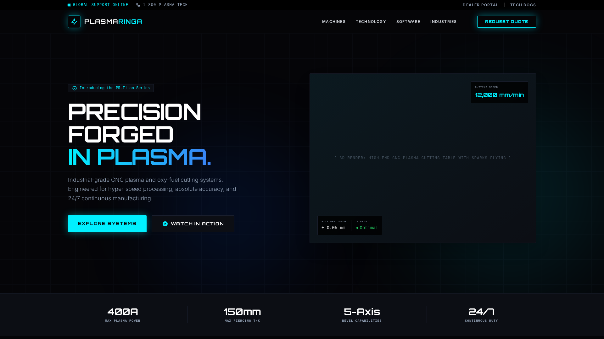 Screenshot of cdn.gosafemode.com