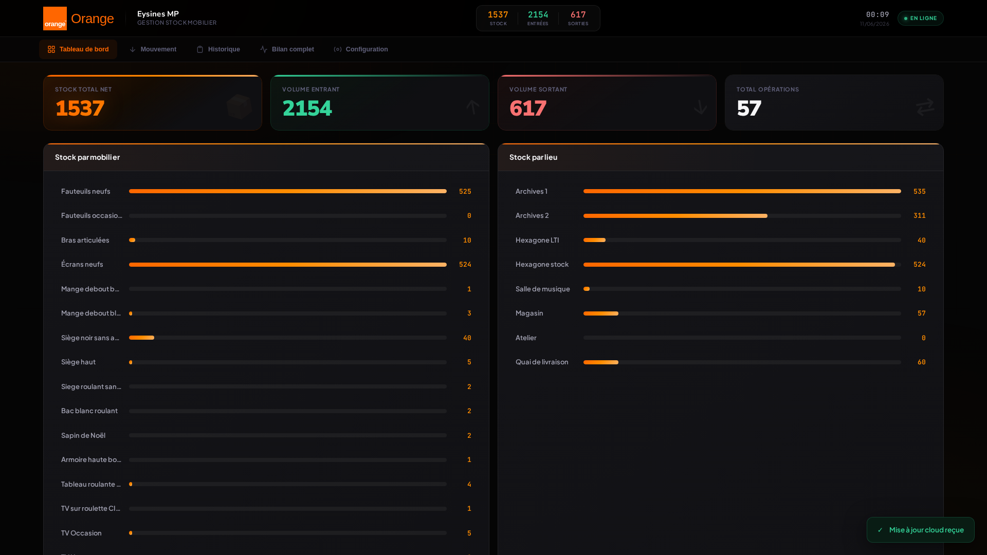 Screenshot of cdn.gosafemode.com