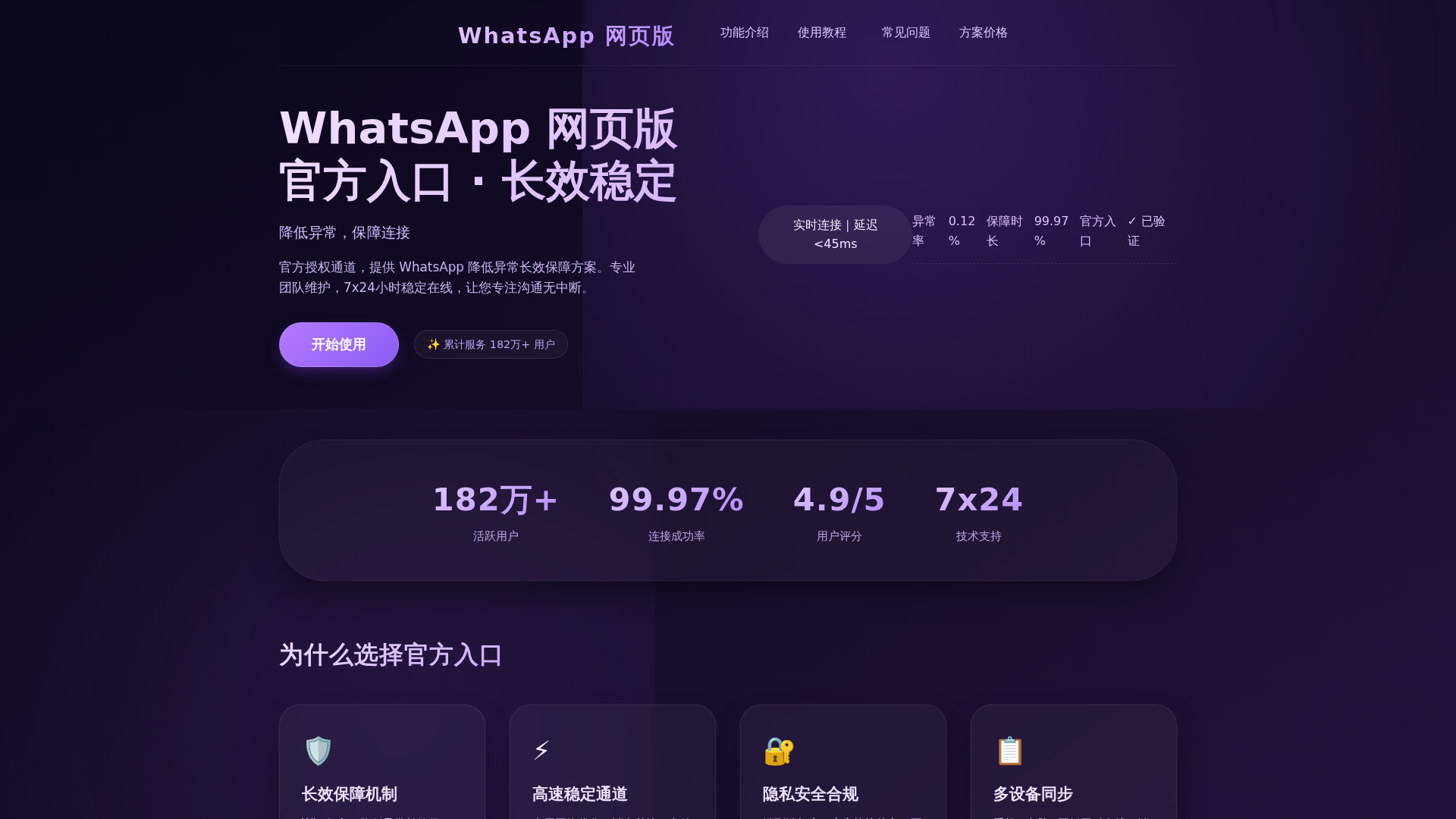 Screenshot of chat-auth-whatsapp.com.cn