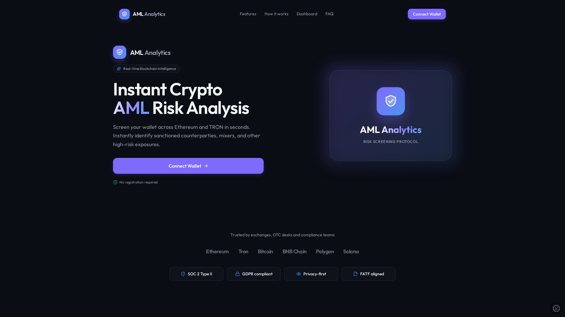 AML Analytics