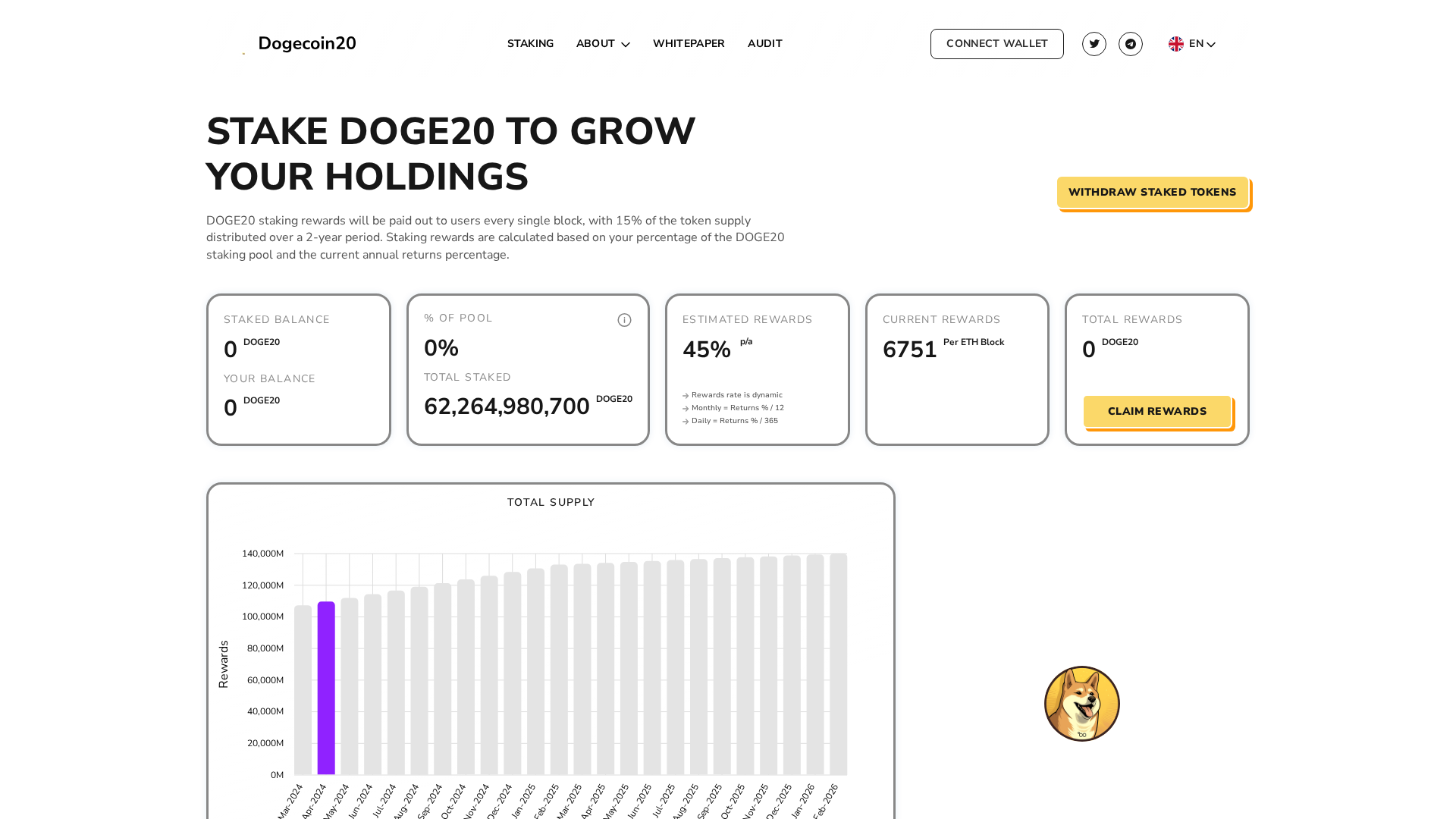 Screenshot of doge20-claim.pages.dev