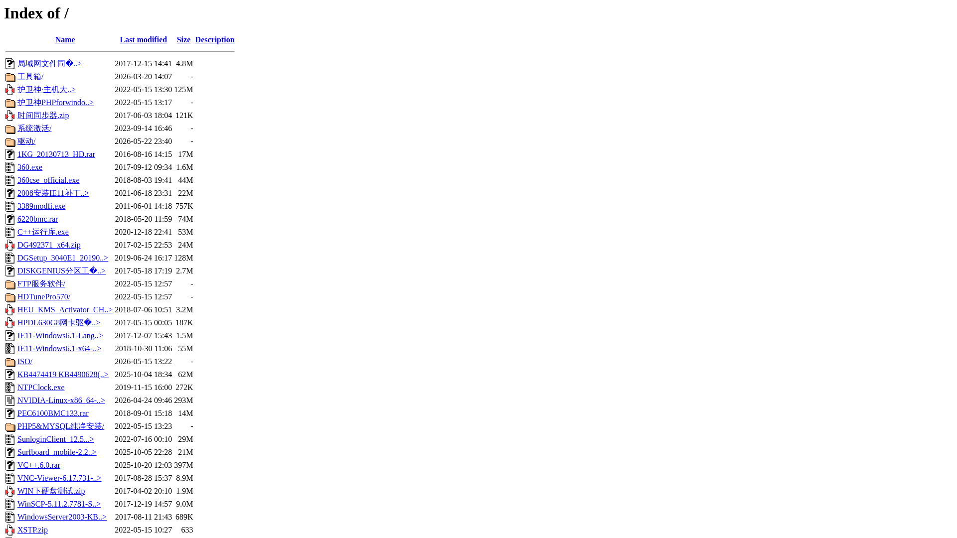 Screenshot of cdn.gosafemode.com