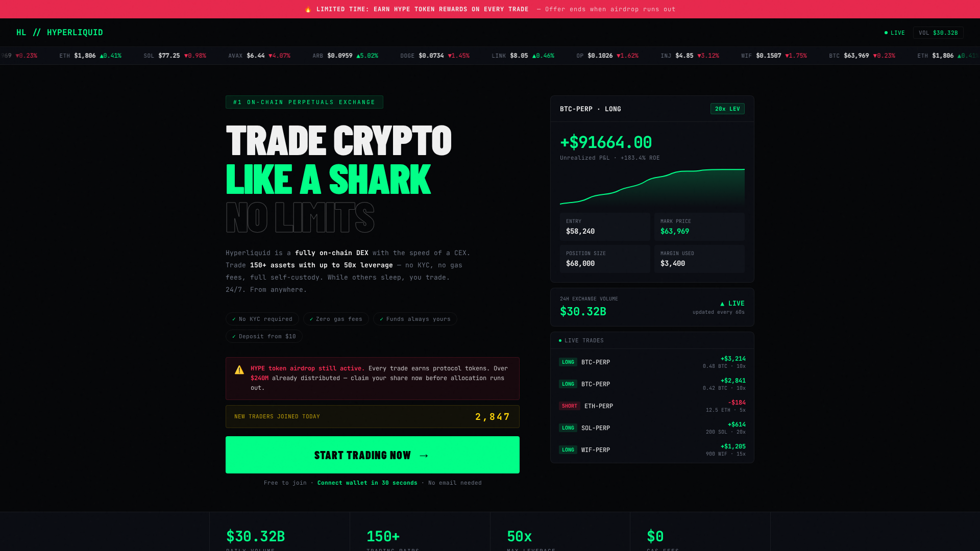 Screenshot of hyperliiquid.wtf