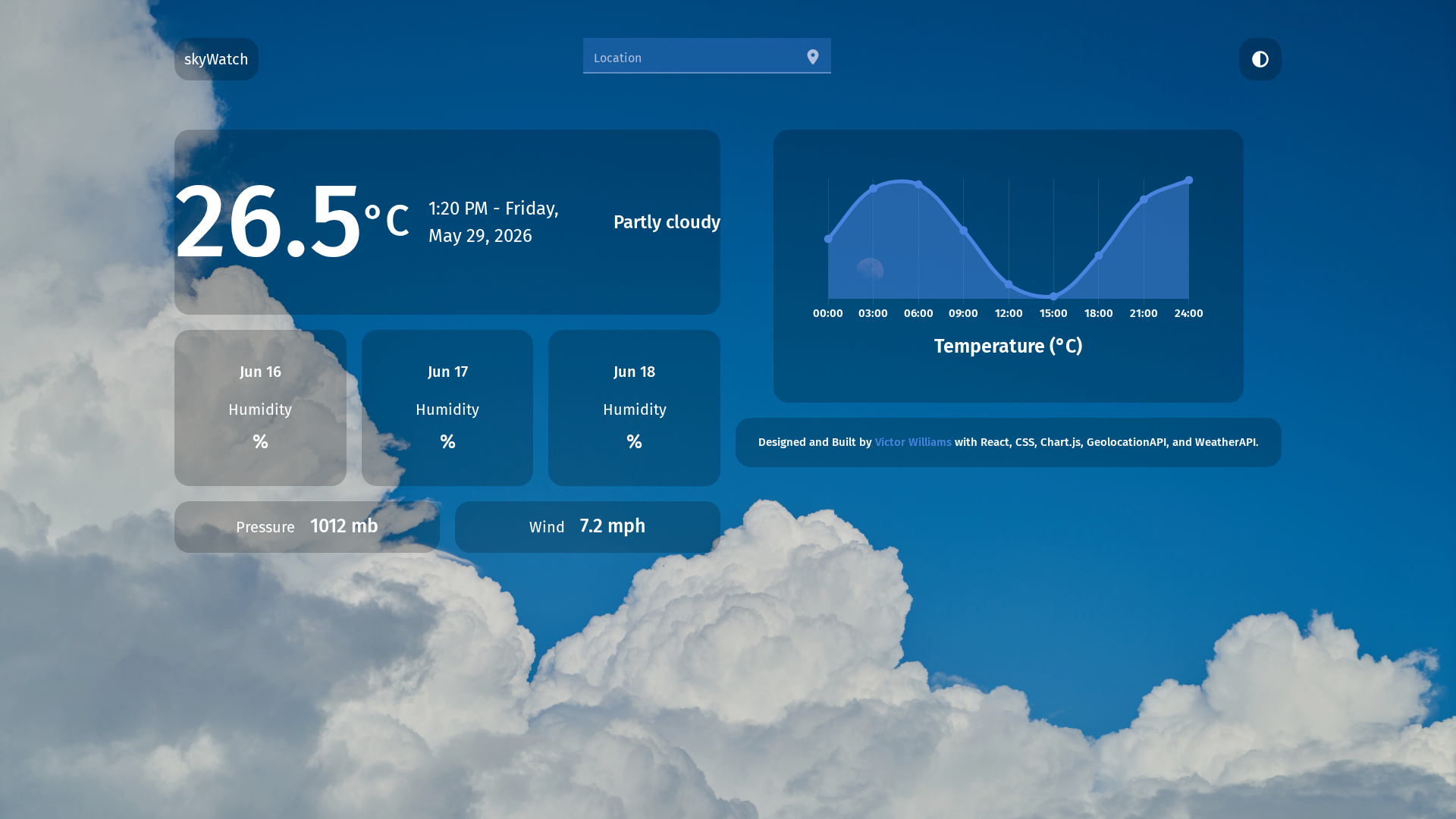 Screenshot of cdn.gosafemode.com