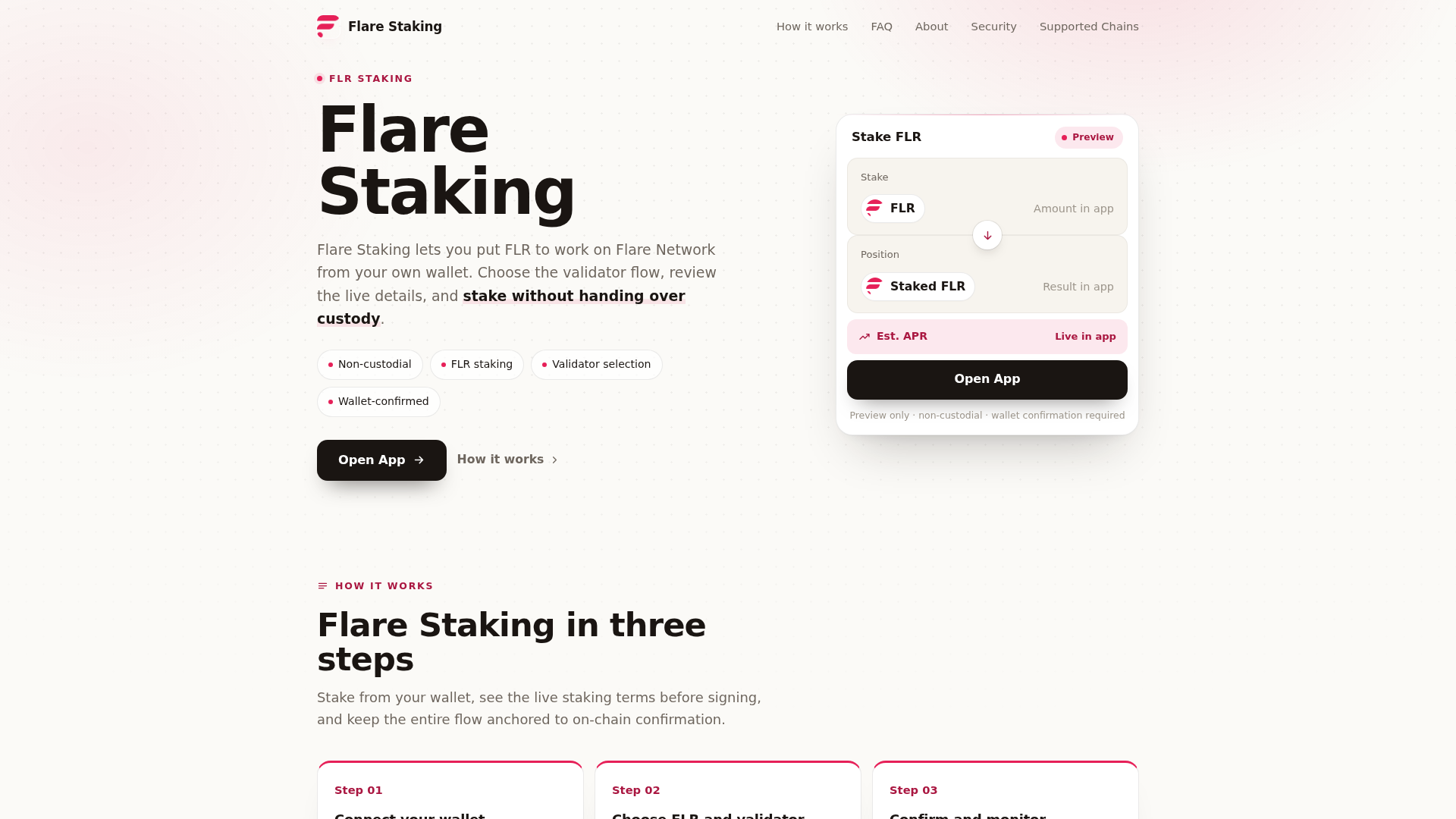 Flare Network