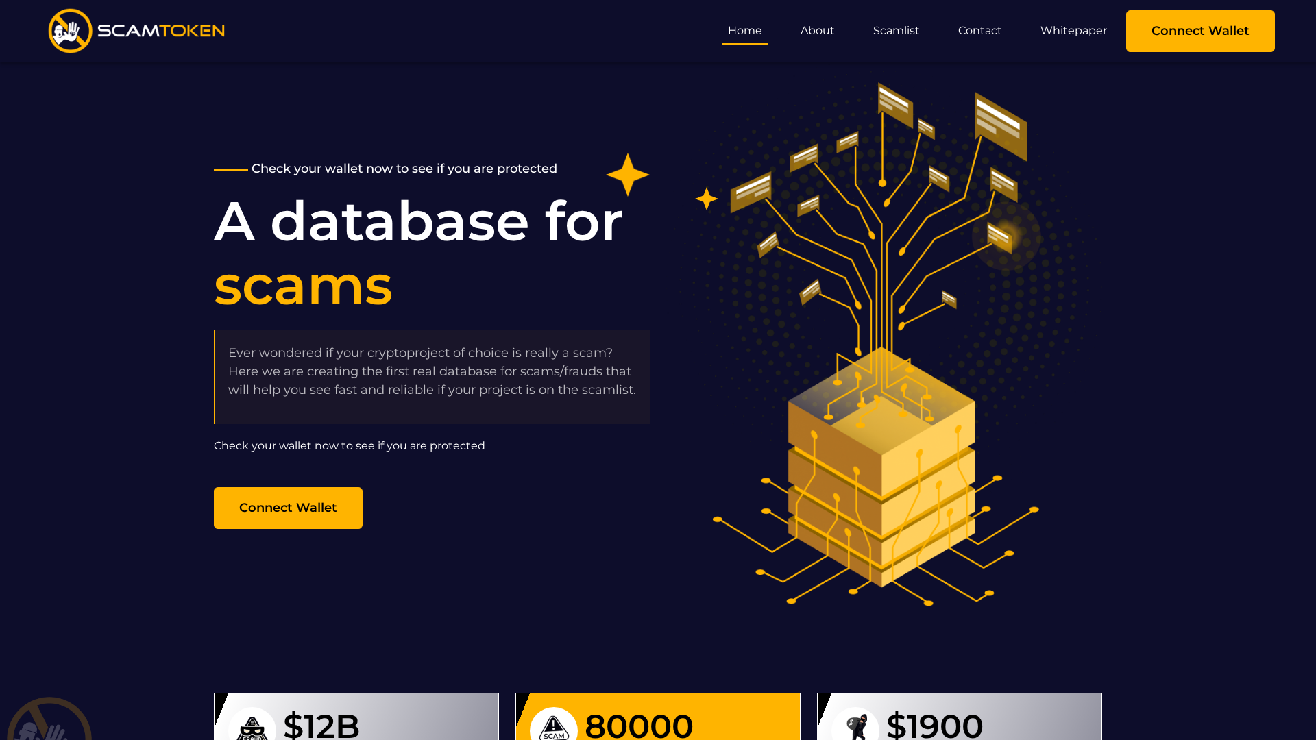 ScamToken