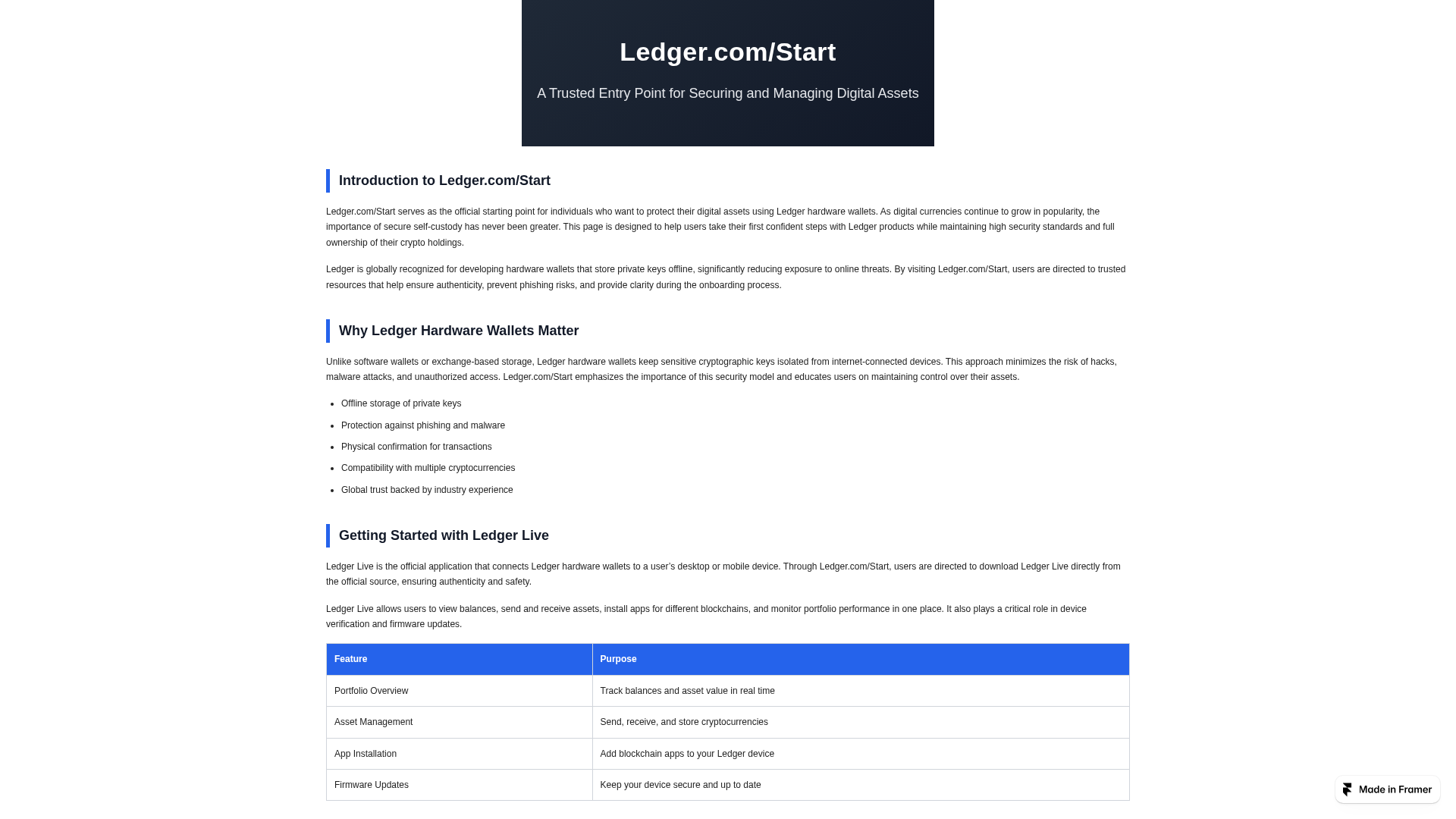 Screenshot of ldgerr-strt-supp.framer.media