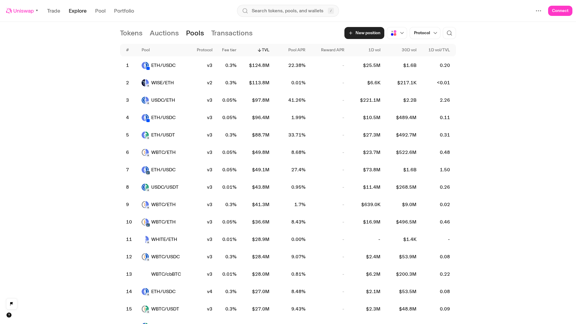 Screenshot of cdn.gosafemode.com